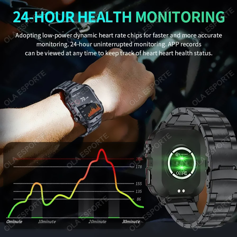 Reloj Inteligente 2026 para Ho - Phase Esports & Gaming Festival reseña y precio